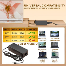 INZOFI charger held in hand showing compact scale for travel convenience