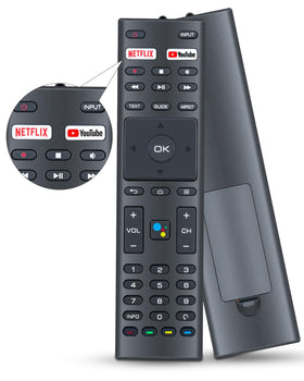 IOEALD RM-C3329 alongside packaging showing included remote only for quick setup