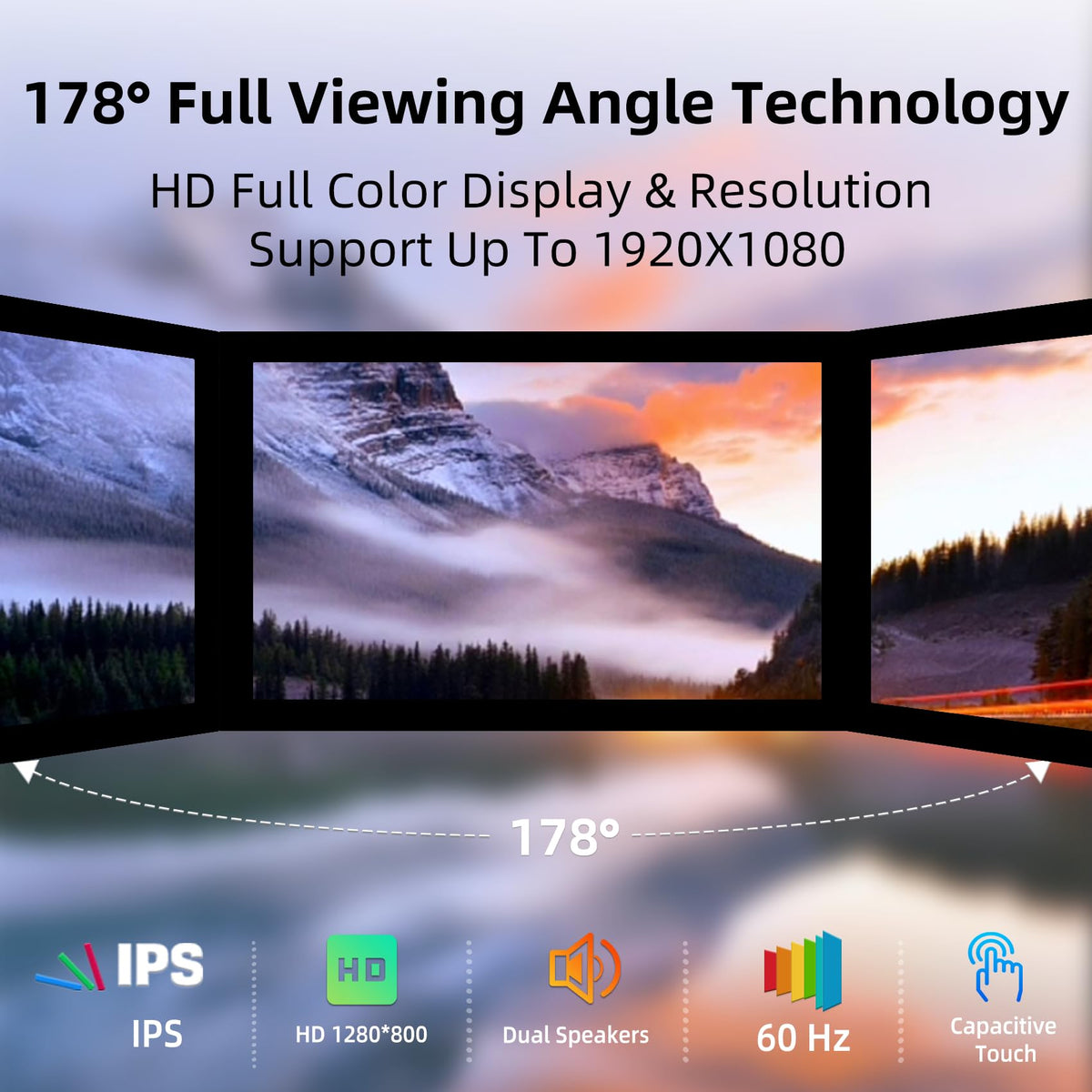 iPistBit 10.1-inch monitor connectivity ports emphasize HDMI and VGA versatility