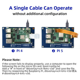iPistBit close-up of IPS panel texture and pixels benefit: wide viewing angles and color clarity