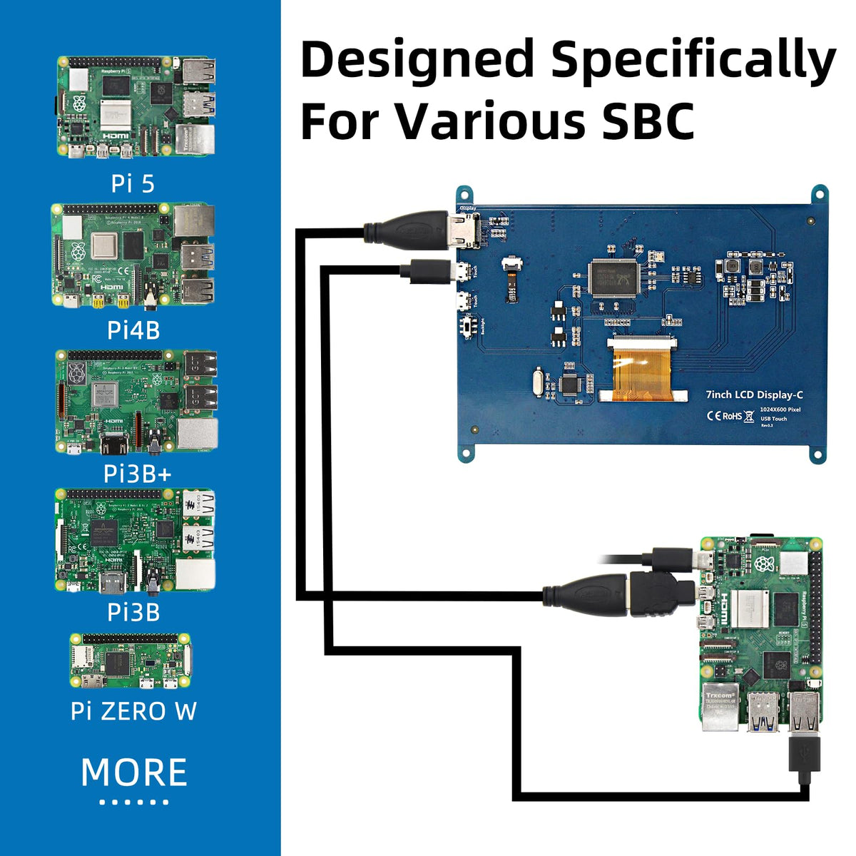 iPistBit touch close-up showing capacitive 5-point surface for responsive interaction