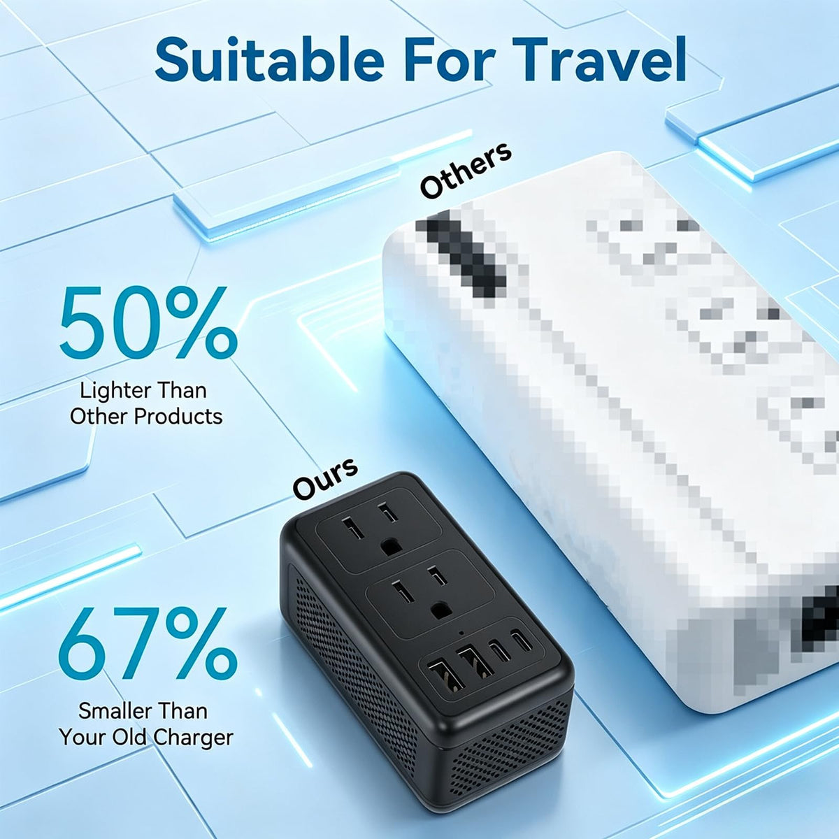 IPLUSO 6-in-1 power converter powers multiple devices during trips.