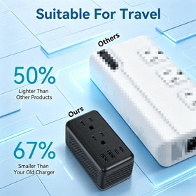 IPLUSO 6-in-1 power converter powers multiple devices during trips.