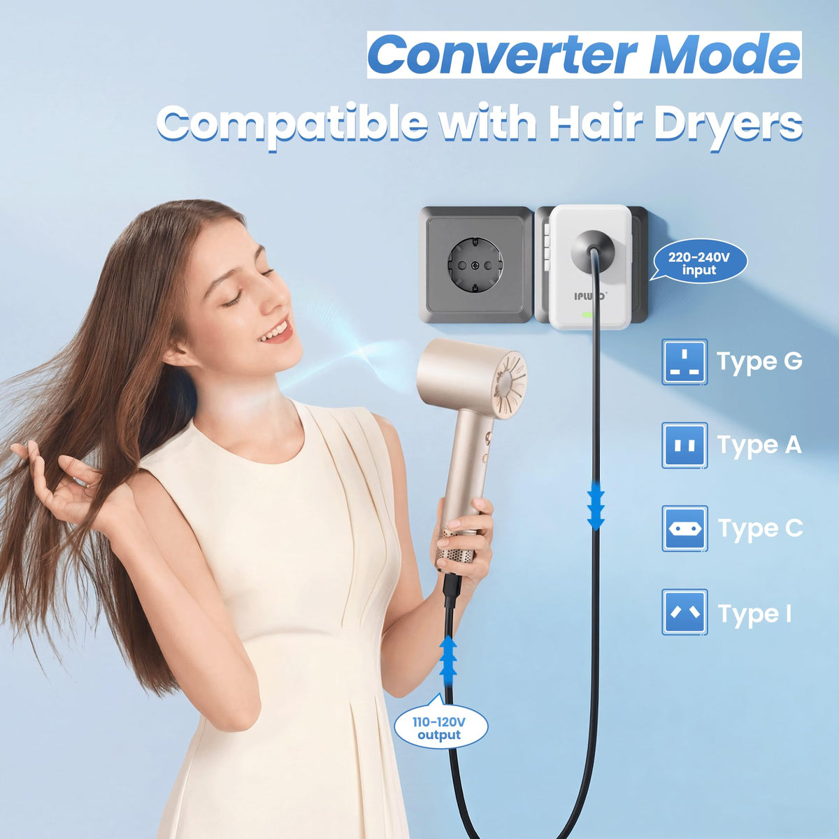 IPLUSO close-up of four interchangeable plug adapters for worldwide compatibility benefit