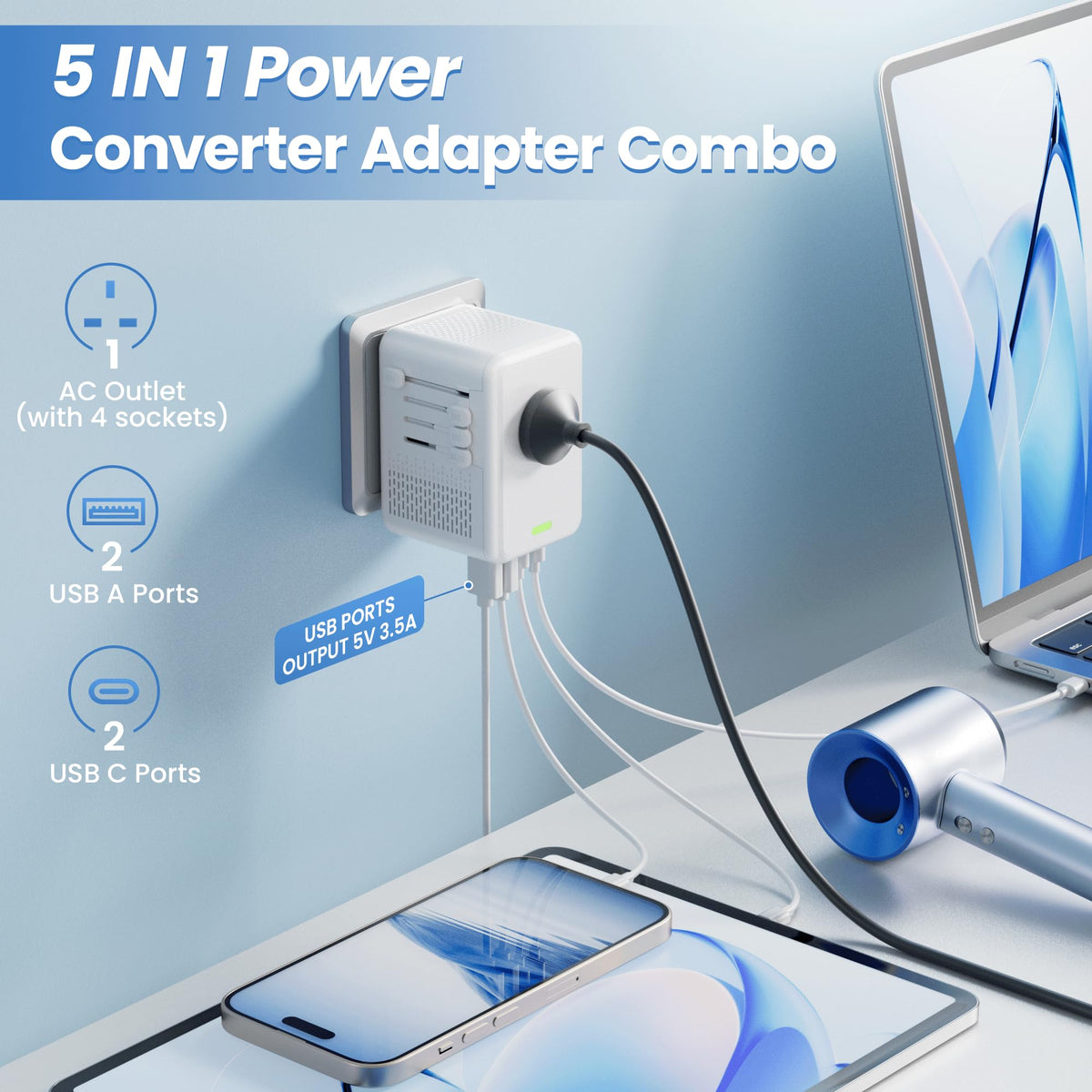 IPLUSO powering a hair dryer in a hotel room to protect appliance abroad