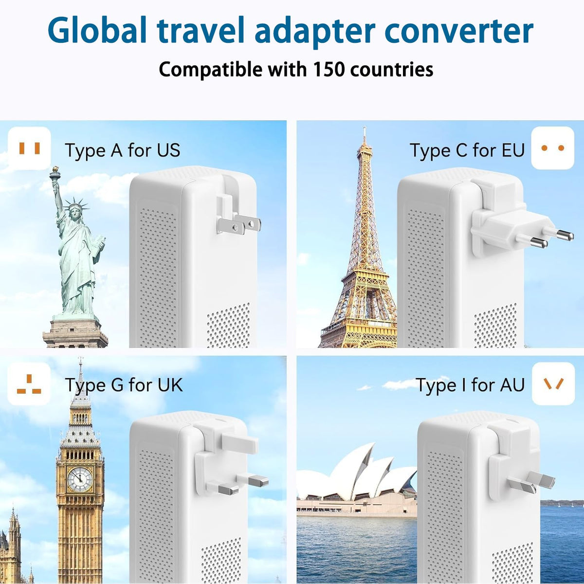 IPLUSO detail of USB, USB-C and AC sockets showing multi-device charging convenience