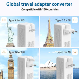 IPLUSO detail of USB, USB-C and AC sockets showing multi-device charging convenience