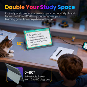 iProda portable monitor ports and mini-HDMI enable quick connections to laptops and phones
