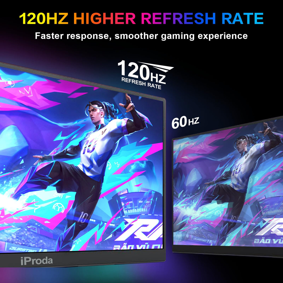 iProda FHD 1080p clarity enhances text, videos, and images on a second screen