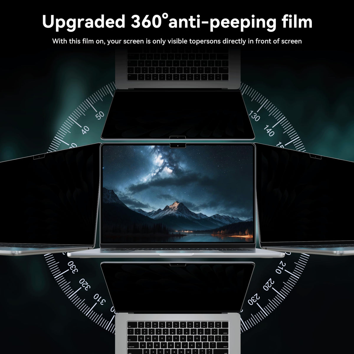 IPROKKO matte anti-glare blue light filter reduces reflections and eye strain