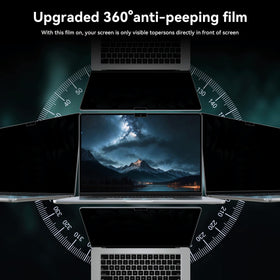 IPROKKO matte anti-glare blue light filter reduces reflections and eye strain