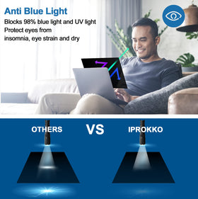 IPROKKO privacy filter reduces blue light and UV exposure