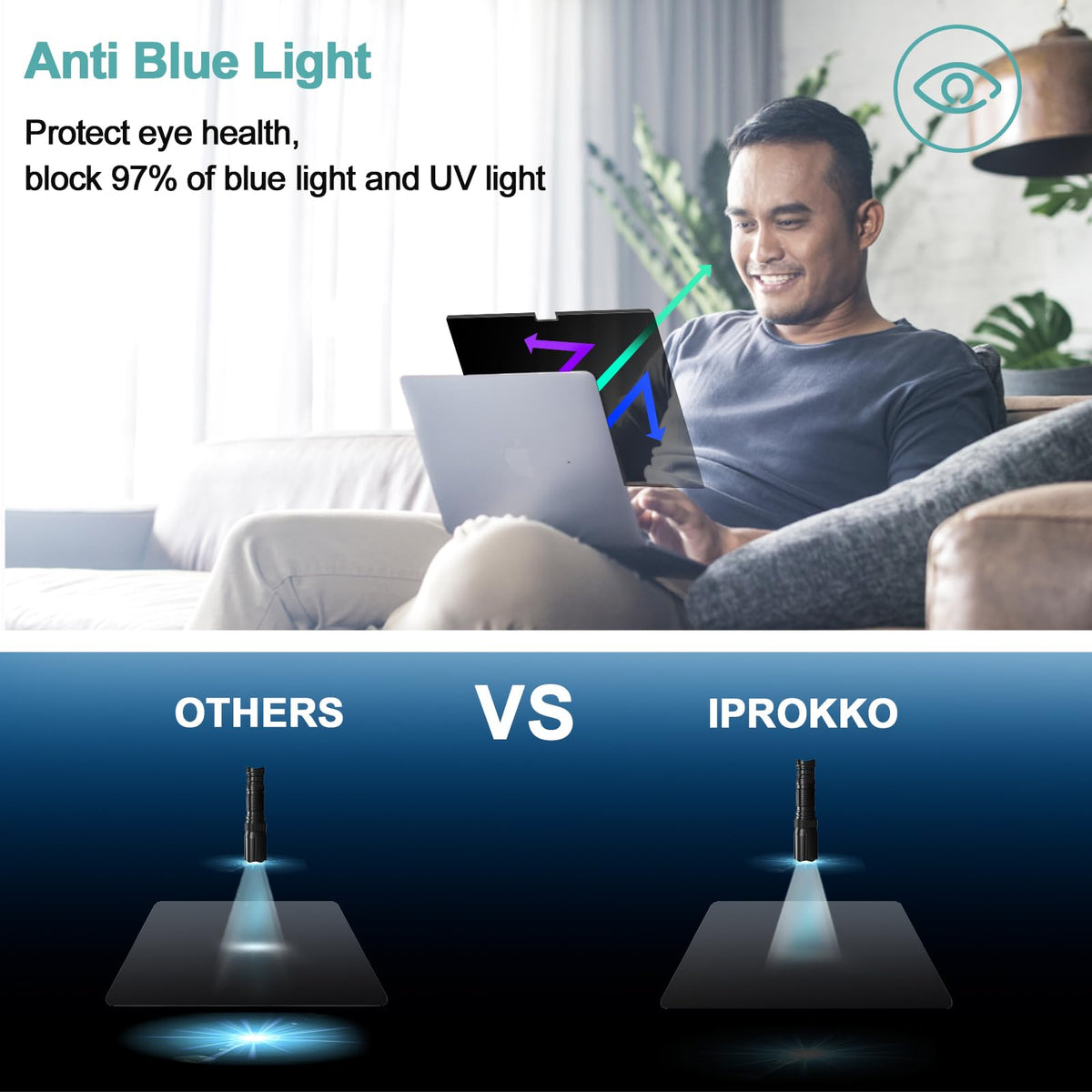 IPROKKO in-use at café showing discreet screen privacy benefit