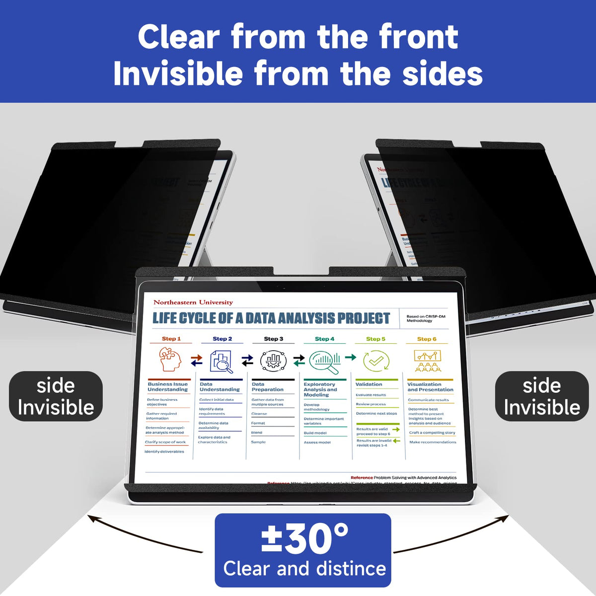 IPROKKO matte surface texture reducing glare for clearer viewing
