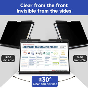 IPROKKO matte surface texture reducing glare for clearer viewing