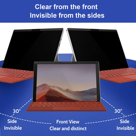 IPROKKO matte texture detail reducing glare for comfortable viewing
