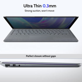 IPROKKO scale image showing 0.3mm thickness and fit for 13.5-inch benefit