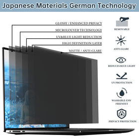 IPROKKO SGS-certified privacy screen ensuring quality and safety