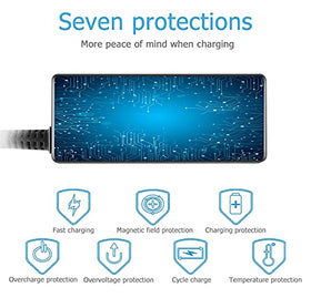 IPWRPRO HP compatibility list image highlights broad device support.