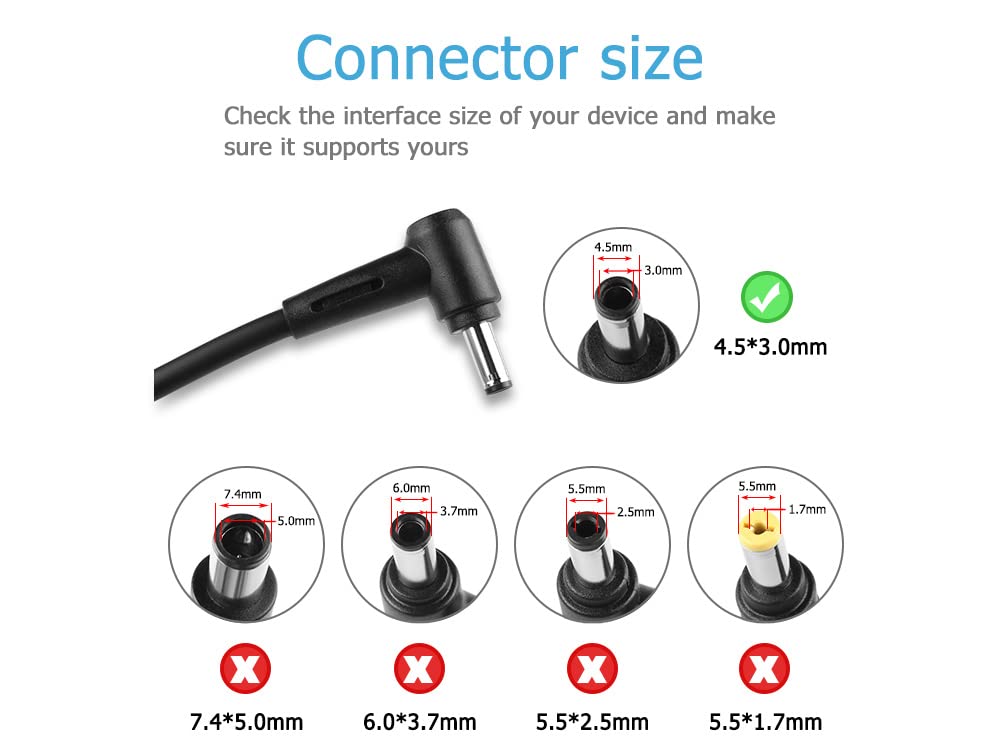 IPWRPRO includes US power cord for immediate setup