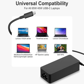 Iretod 65W USB-C charger in box with AC cable for quick setup