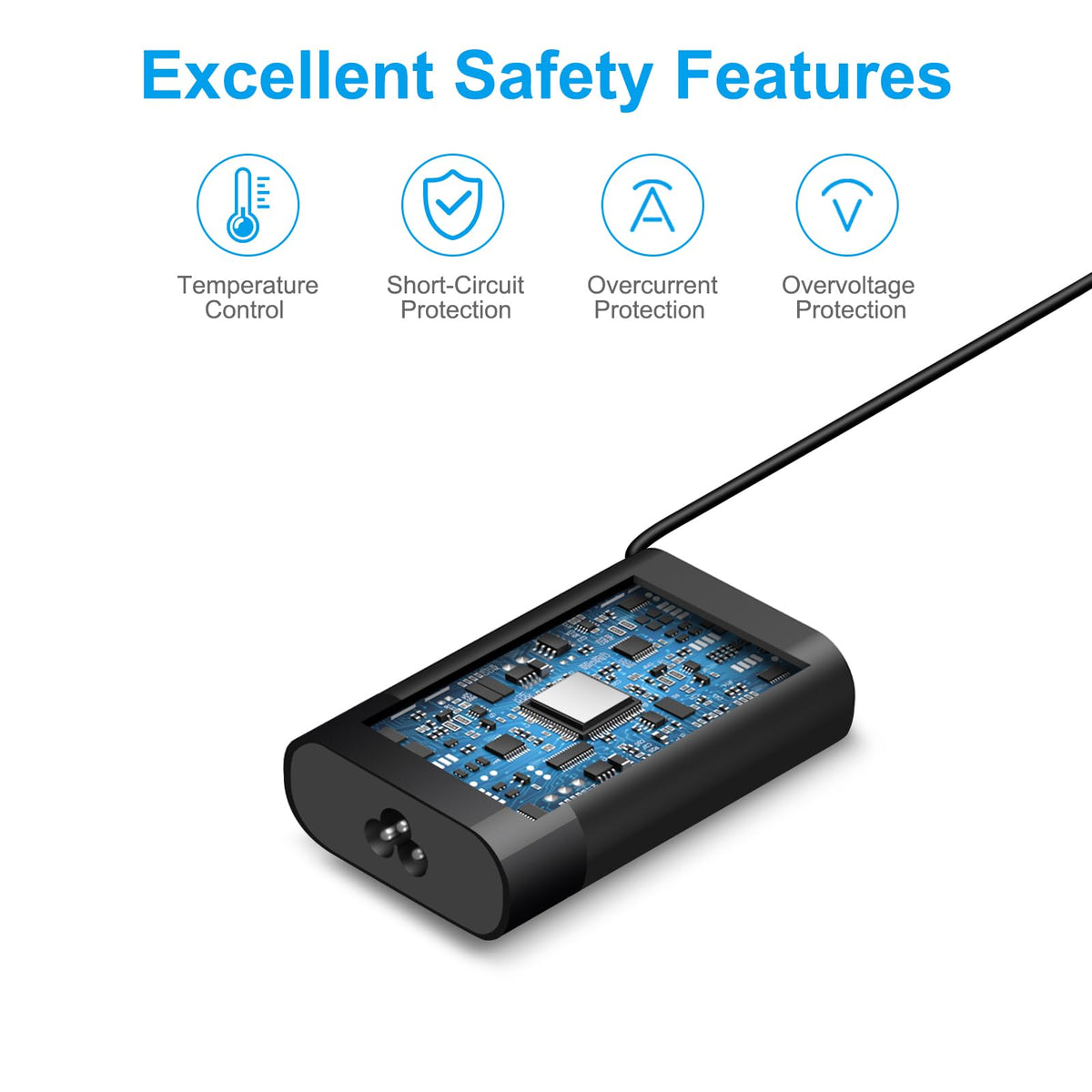 Iretod 65W USB-C charger included AC cable; ready to use out of box.