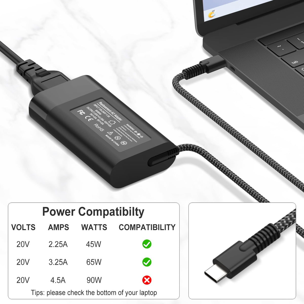 Iretod 65W USB-C charger slim profile; easily fits in compact bags.