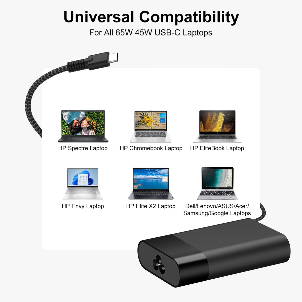 Iretod 65W USB-C charger Type-C port; supports versatile USB-C devices.