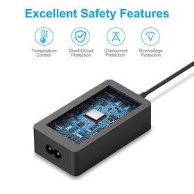 Iretod package contents include adapter and power cord.