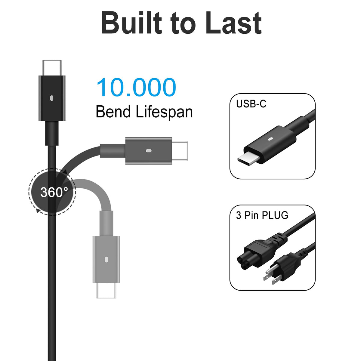 Iretod charger packed inside laptop bag displaying travel convenience