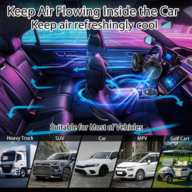 IriQuart lifestyle shot inside car illustrating passenger comfort benefit