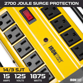 Iron Forge Cable outlet arrangement close-up showing spaced outlets for bulky plugs
