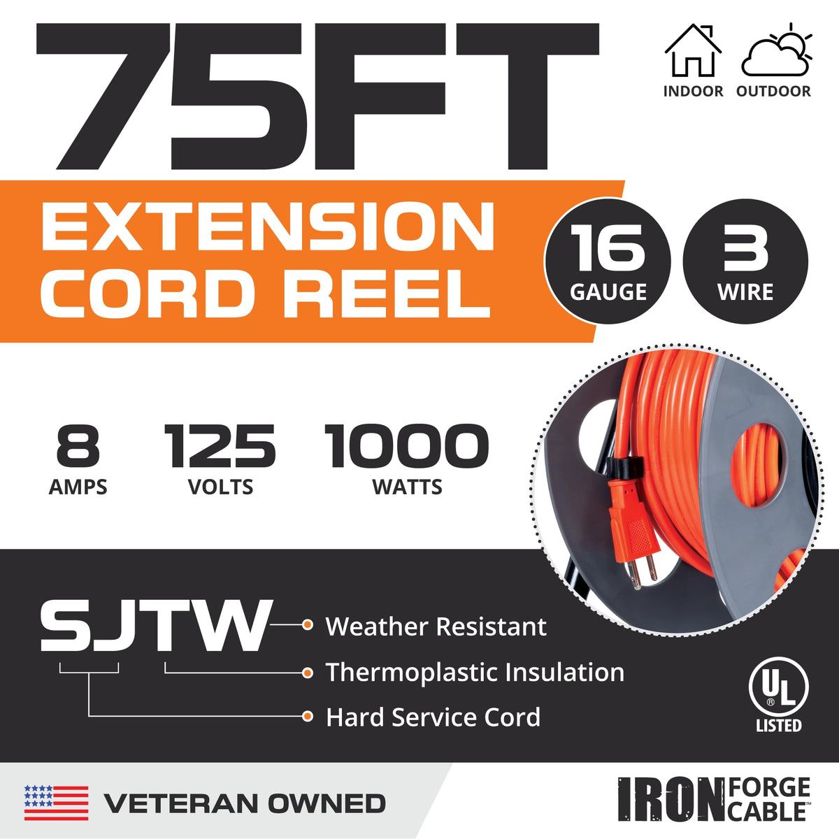 IRON FORGE CABLE SJTW heavy-duty cord wind visible in use.