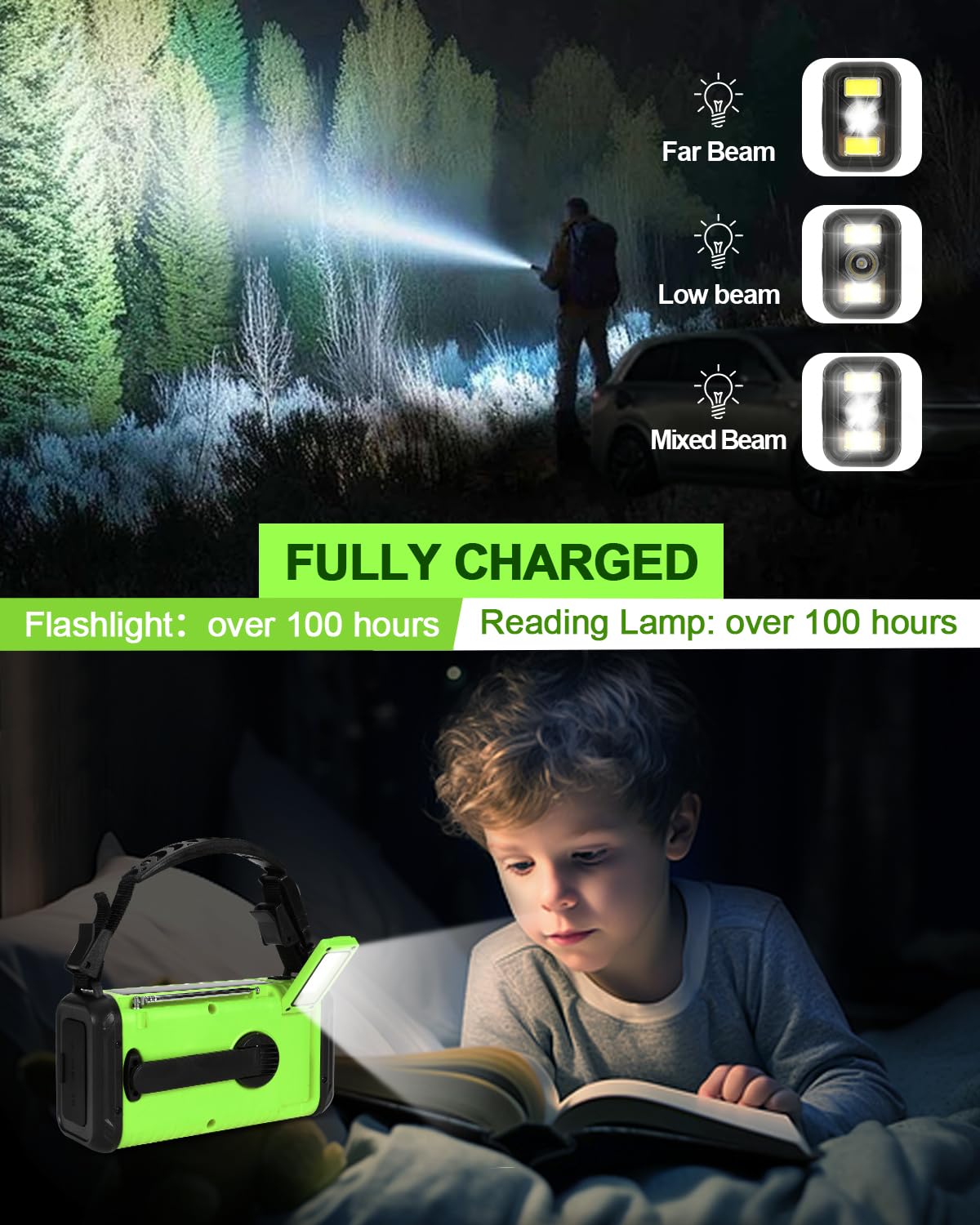 iRonsnow Condor flashlight modes displayed demonstrating long-range and SOS lighting