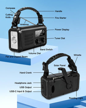 iRonsnow Condor flashlight modes demonstrated for signaling and area light