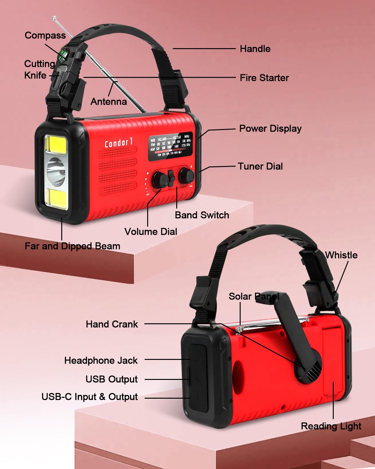 iRonsnow Condor in outdoor scene supplying weather alerts and emergency readiness