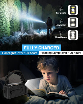 iRonsnow Condor reading lamp angled to reduce glare for comfortable reading
