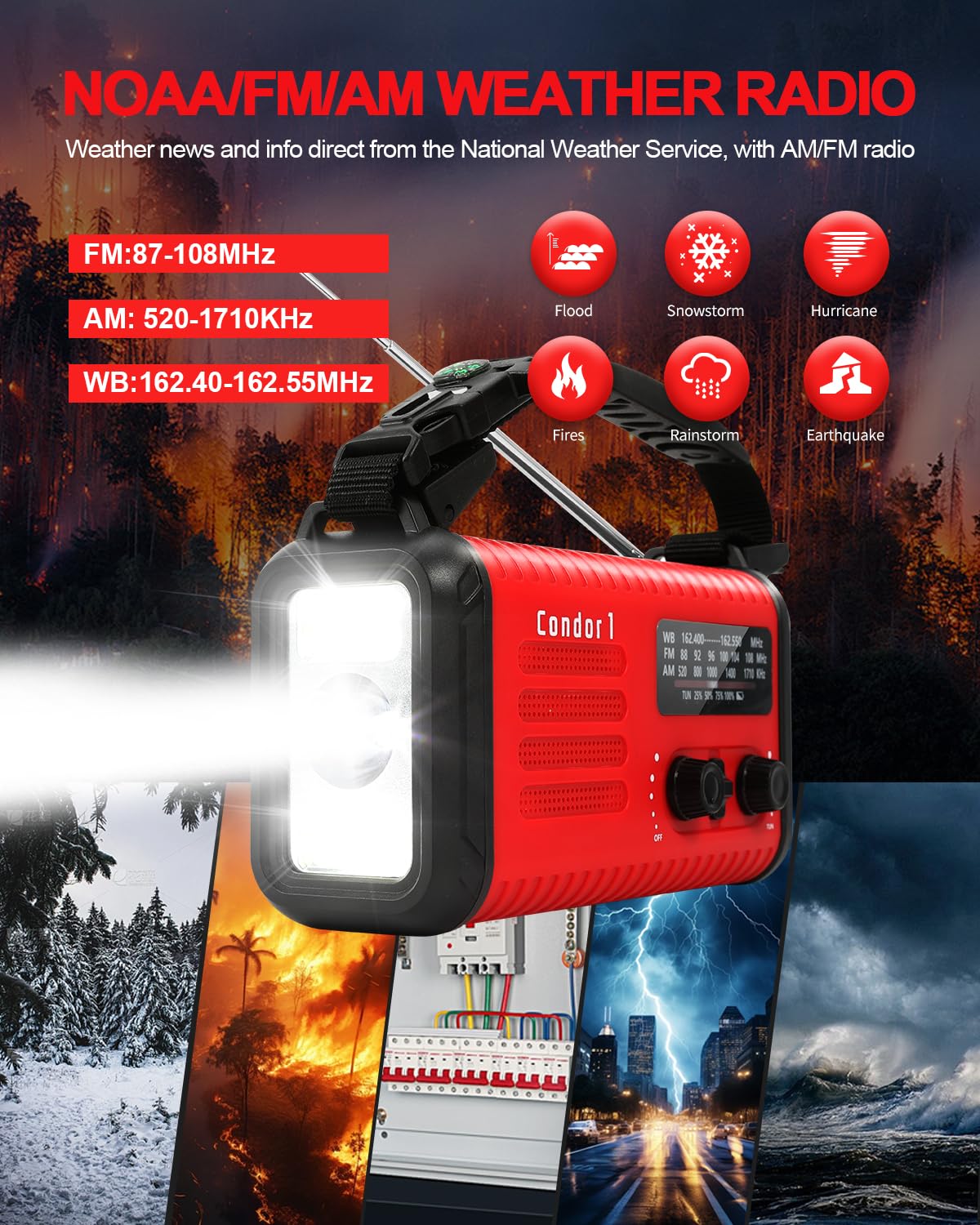 iRonsnow Condor solar panel close-up capturing sun charging capability