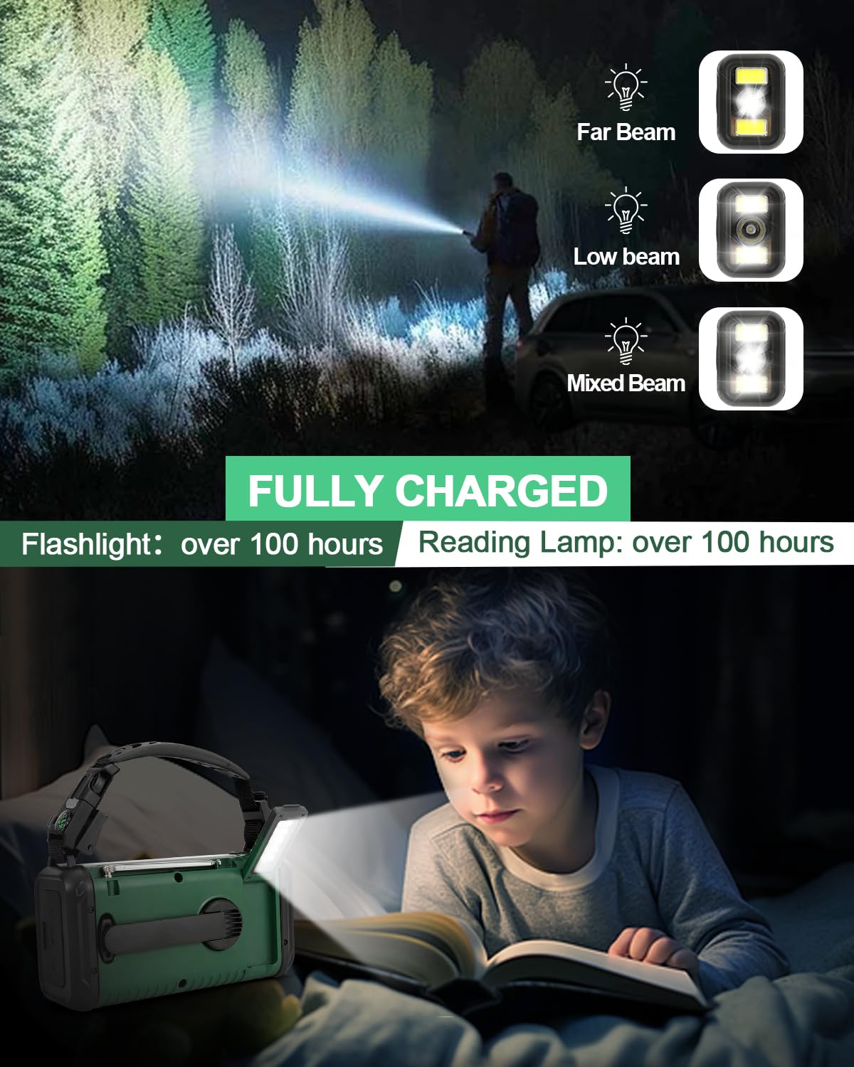 iRonsnow Condor 1 flashlight beam modes demonstrating versatile illumination