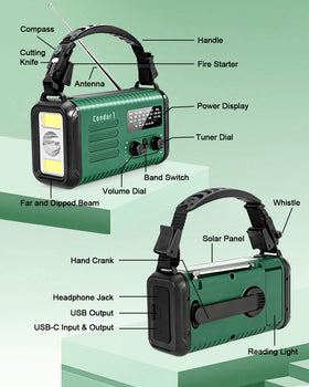 iRonsnow Condor 1 in camping setup providing light communication and charging
