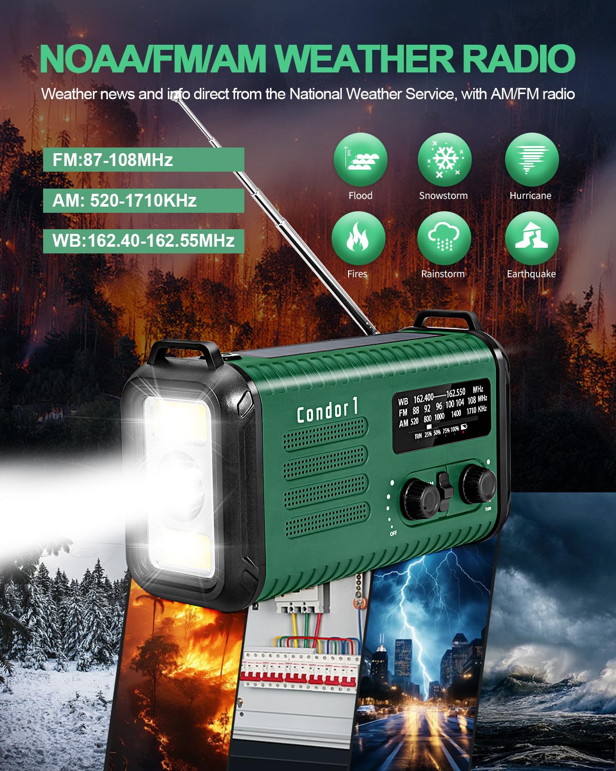 iRonsnow Condor 1 solar panel top view capturing passive charging benefit