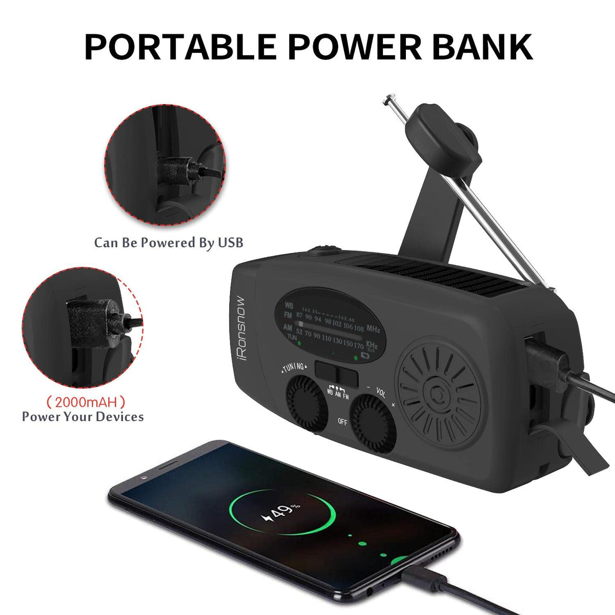 iRonsnow IS-088 USB Type-C charging keeps devices powered on the go