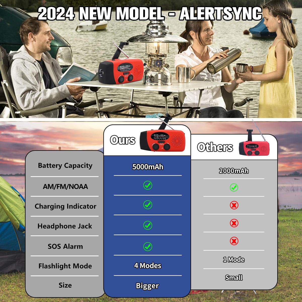 ironsnow solar emergency radio side angle showcasing rugged build for outdoor use