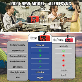 ironsnow solar emergency radio side angle showcasing rugged build for outdoor use