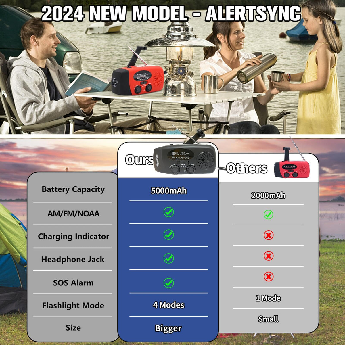 iRonsnow solar emergency radio side controls allow easy power mode selection during camping.