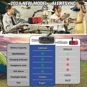 iRonsnow solar emergency radio side controls allow easy power mode selection during camping.