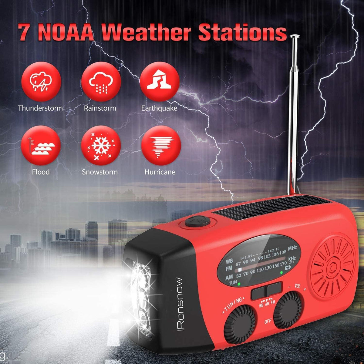 iRonsnow solar panel and charging indicator for off-grid power