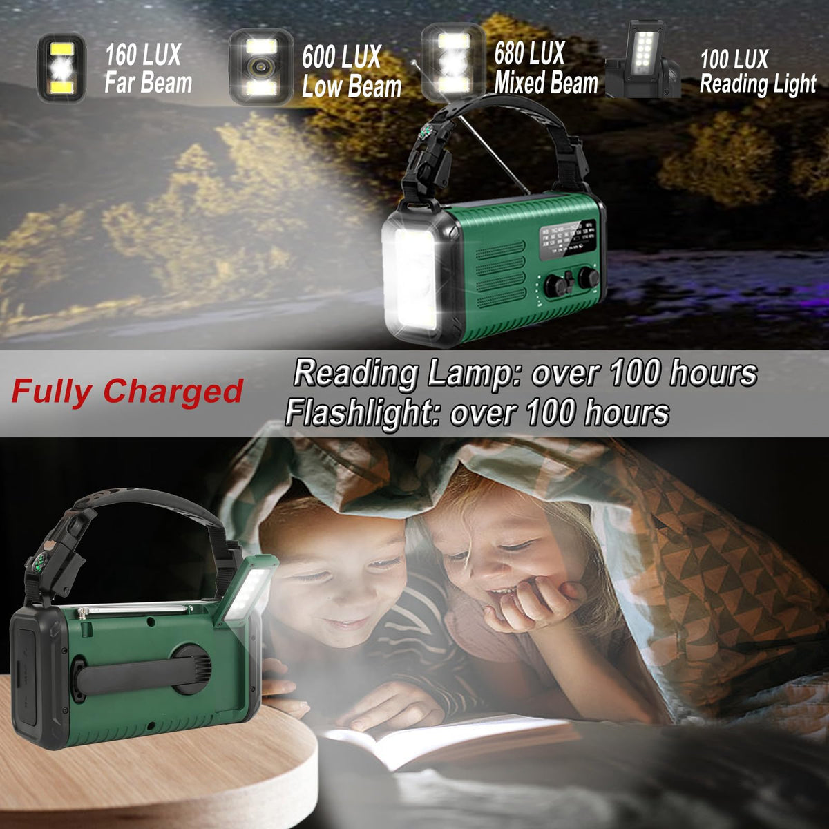 iRonthunder solar and hand crank charging with USB-C for flexible power