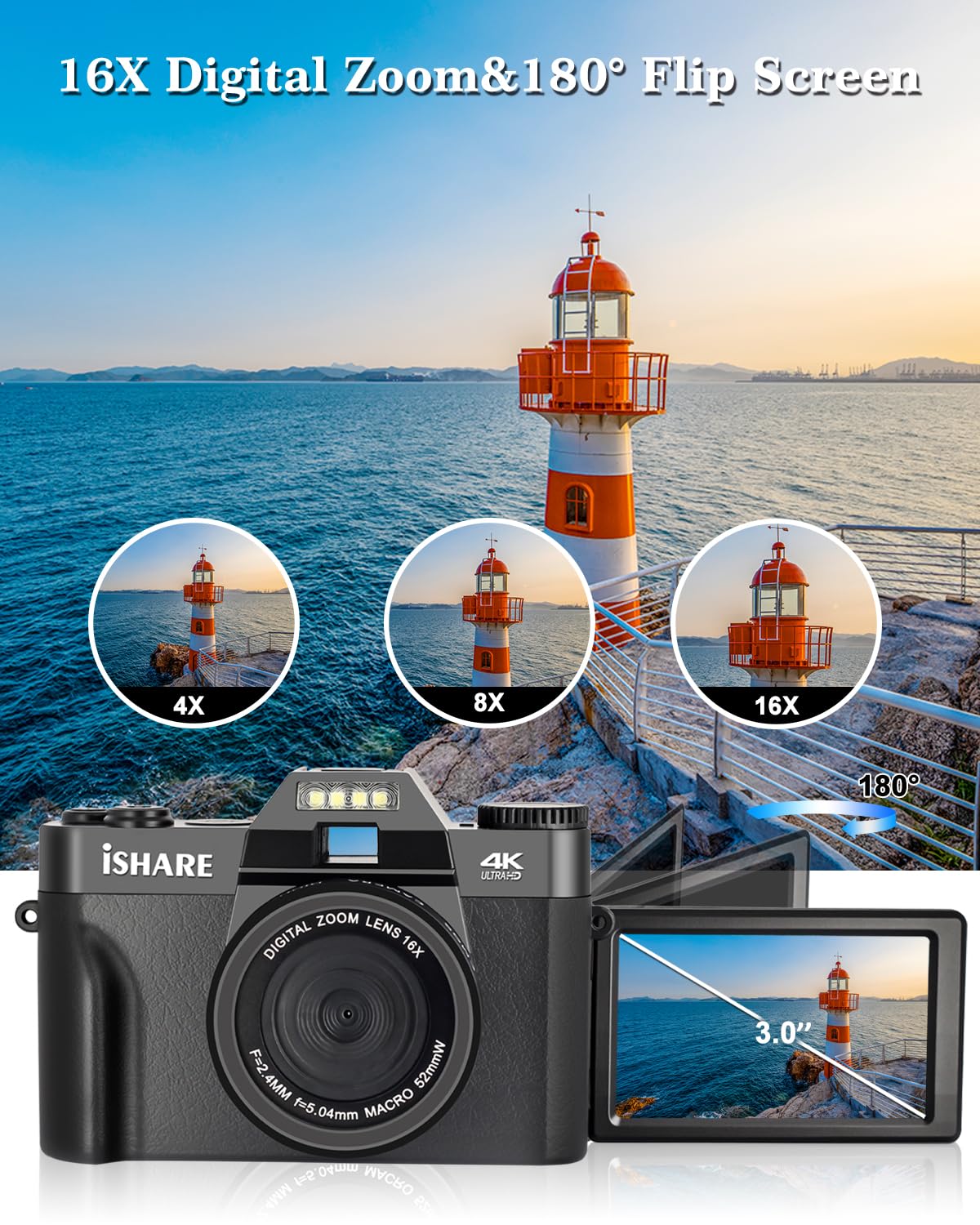 ISHARE lens closeup with anti-shake marking, demonstrates stabilized footage benefit