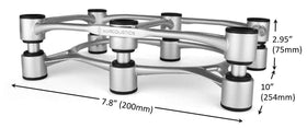 IsoAcoustics Aperta300 vibration-control performance on surface